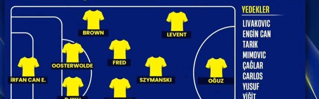 穆里尼奥的前锋呢？射手王又被推进转会市场！离欧冠比赛只有三周