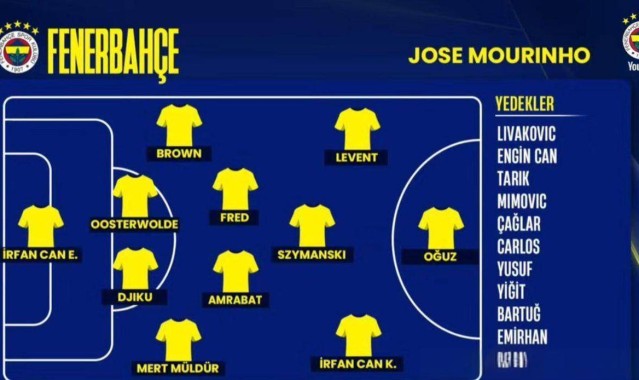 穆里尼奥的前锋呢？射手王又被推进转会市场！离欧冠比赛只有三周