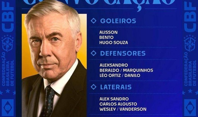 安切洛蒂的名单：卡洛斯·奥古スト回归，意甲再次贡献边路力量