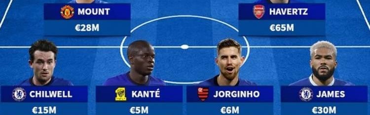 德转列切尔西2021欧冠决赛首发：哈弗茨当前身价最高 2人还在阵中