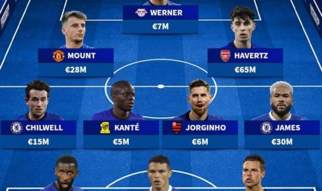 德转列切尔西2021欧冠决赛首发：哈弗茨当前身价最高 2人还在阵中