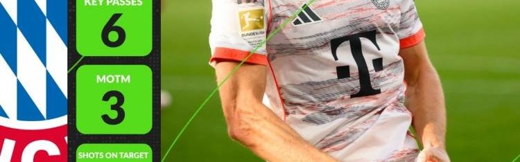 3场7球！米兰体育揭晓凯恩荣膺Whoscored 9月德甲最佳